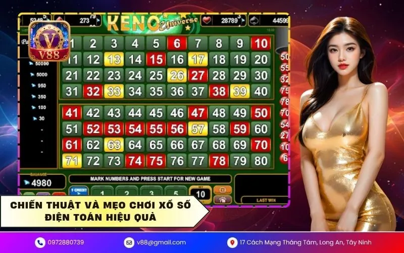 Kèo cược xổ số điện toán siêu đa dạng từ truyền thống