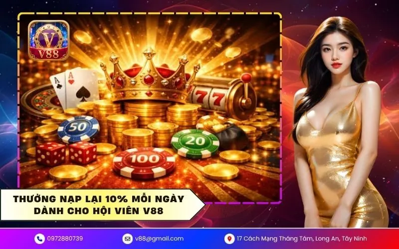Thưởng Nạp Lại 10% Mỗi Ngày Dành Cho Hội Viên V88